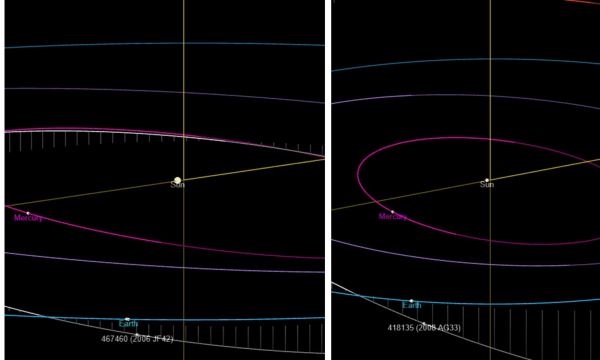 К Земле приближаются два астероида размером с две Киевские телебашни