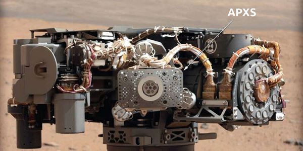 Рентгеновский спектрометр APXS на марсоходе Curiosity