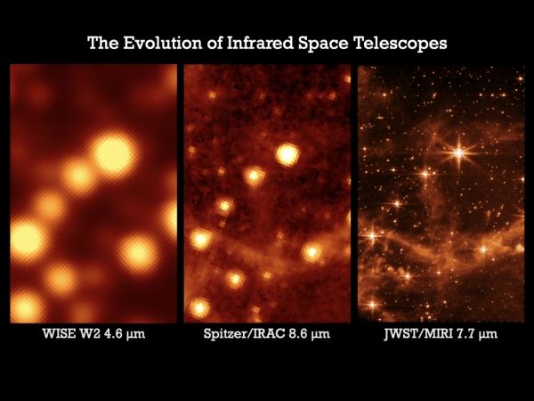 Выдающиеся возможности James Webb сравнили с другими телескопами