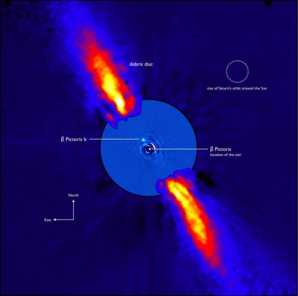 Телескоп TESS обнаружил свыше 30 экзокомет у близкой звезды